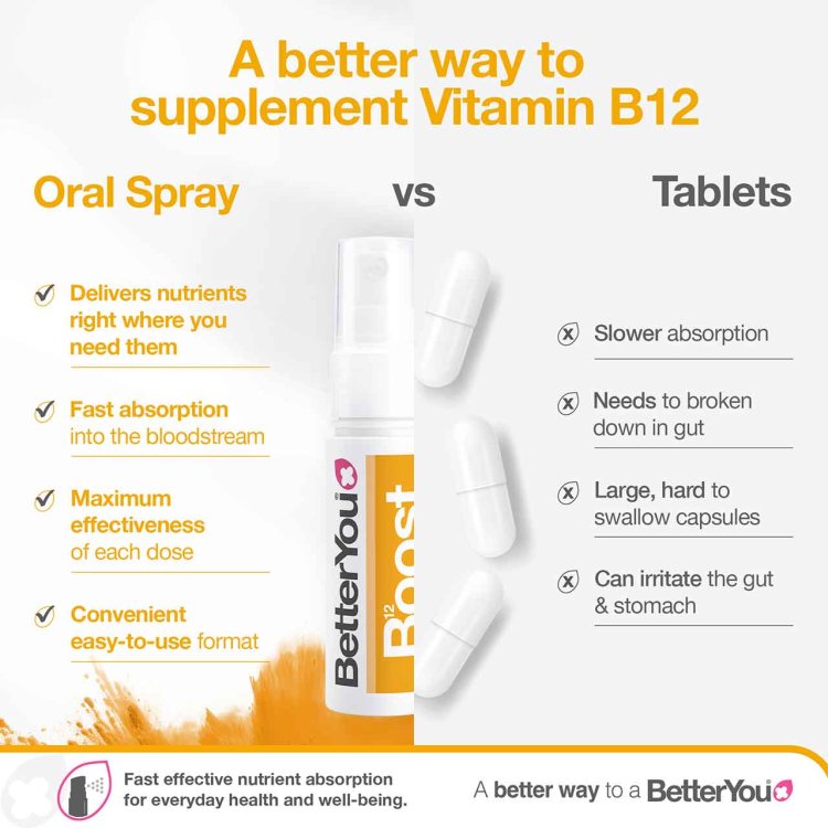 BOOST VITAMIN B12 DAILY ORAL SPRAY Nak Health and Beauty