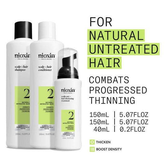 NIOXIN SYSTEM 2 KIT Nak Health and Beauty