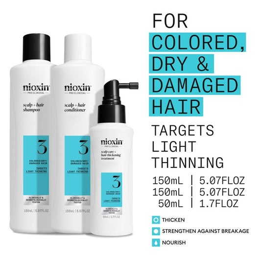 NIOXIN SYSTEM 3 KIT Nak Health and Beauty