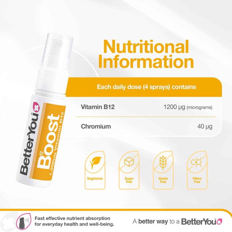 BOOST VITAMIN B12 DAILY ORAL SPRAY Nak Health and Beauty