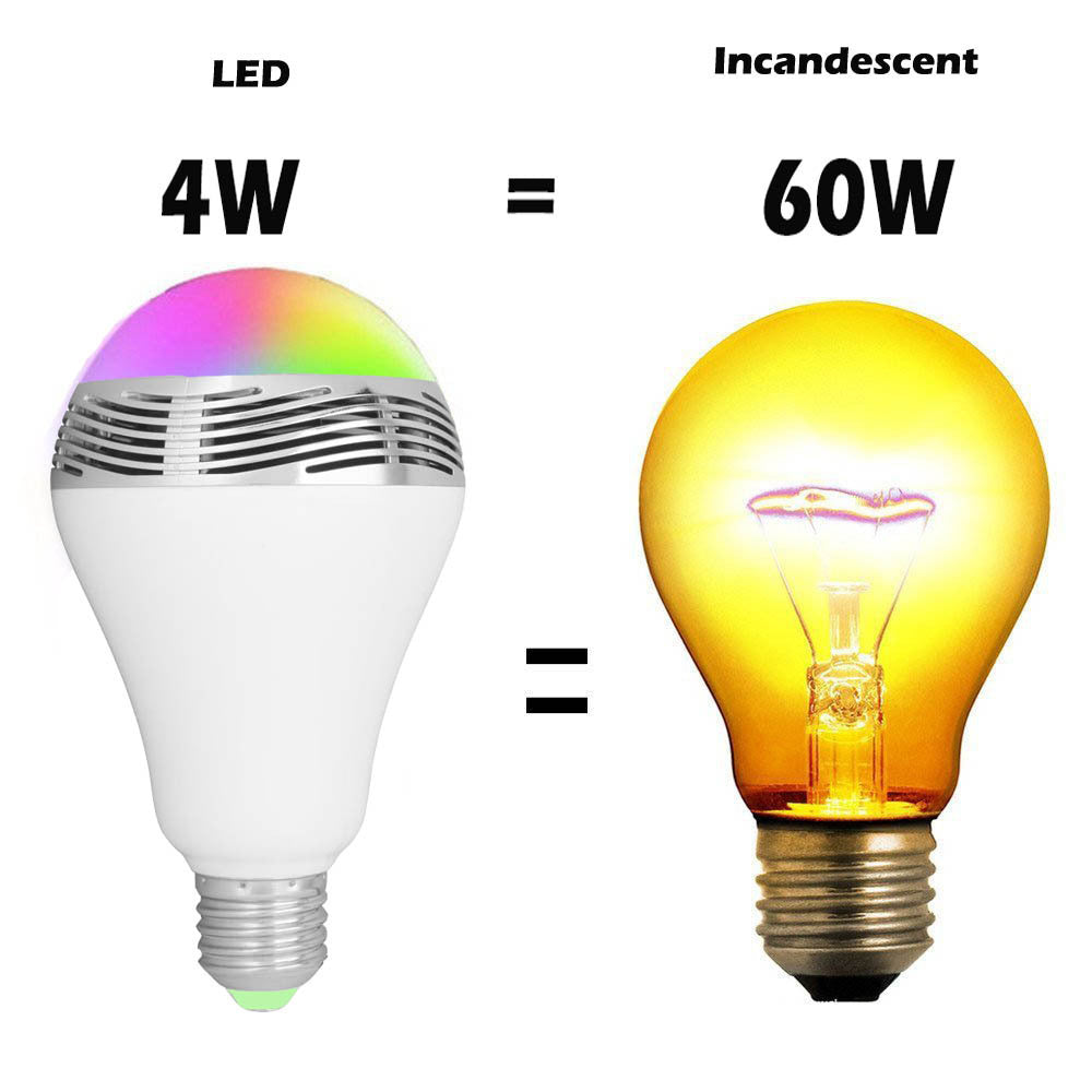 Creative Home LED Smart Bluetooth Speaker E27 Bulb Light Nak Health and Beauty