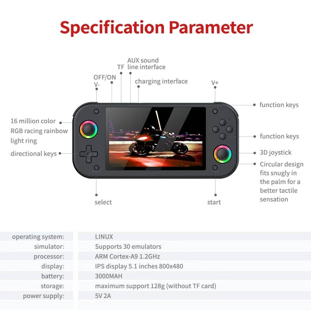 M26 5.1 inch IPS Handheld Retro Game Console 20000 Games  PSP PS1 30 White Hermes