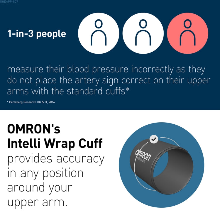 OMRON M3 COMFORT AFIB BLOOD PRESSURE MONITOR Nak Health and Beauty