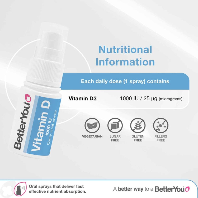 VITAMIN D 1000 IU DAILY ORAL SPRAY Nak Health and Beauty