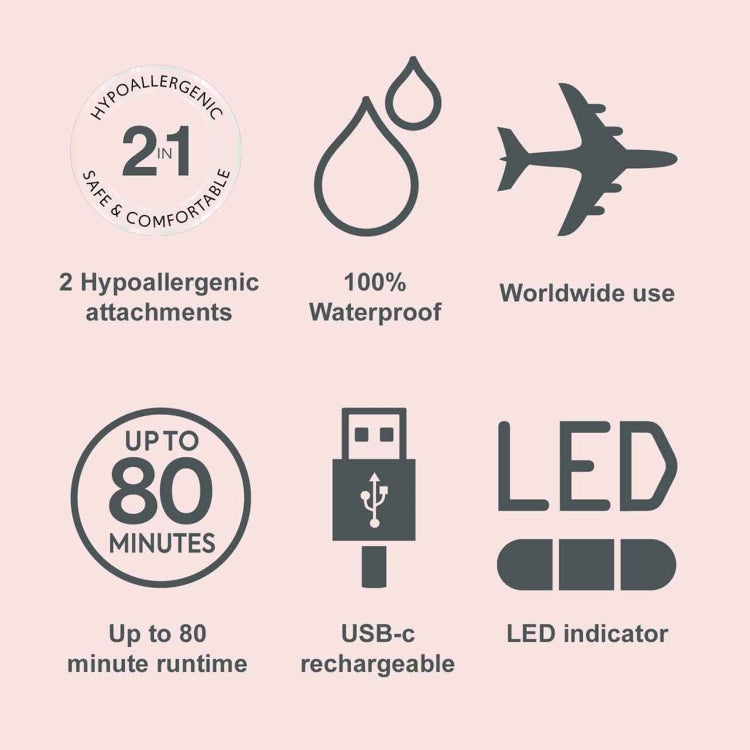 REMINGTON BAREME 2IN1 FACIAL HAIR REMOVER Nak Health and Beauty