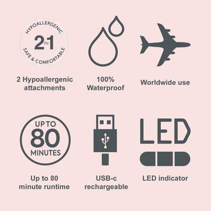 REMINGTON BAREME 2IN1 FACIAL HAIR REMOVER Nak Health and Beauty