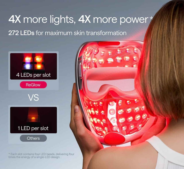 ULIKE REGLOW LED FACE MASK WHITE Nak Health and Beauty