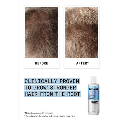 Nioxin anti-hairloss shampoo 240ml Nak Health and Beauty