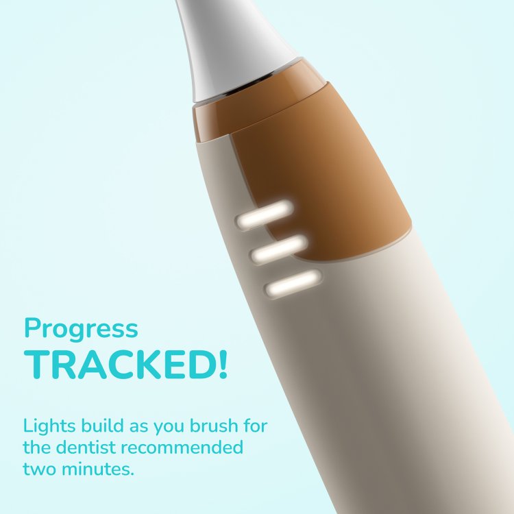 ORDO SONIC KIDS CHARGING TOOTHBRUSH SQMW 1 Nak Health and Beauty